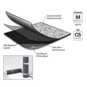 DYNAGLAS WHITE SBS GRAN. CAP SHEET