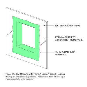 Perm-A-Barrier Liquid Flashing